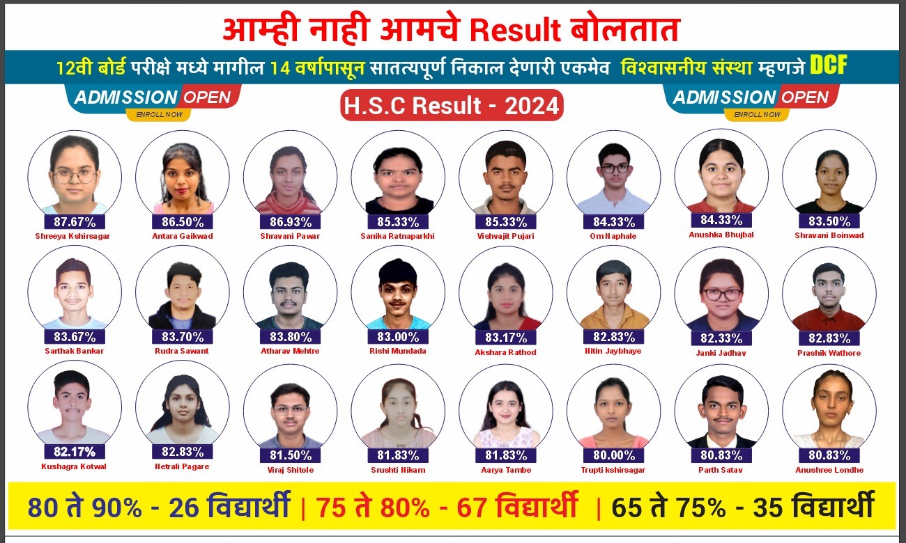 Disha Career Foundation Result